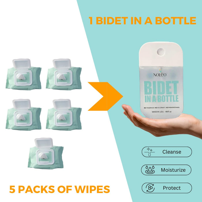 NOLEO Bidet in a Bottle - the Multipurpose Personal Wash (50ml / 1.69oz) M4A