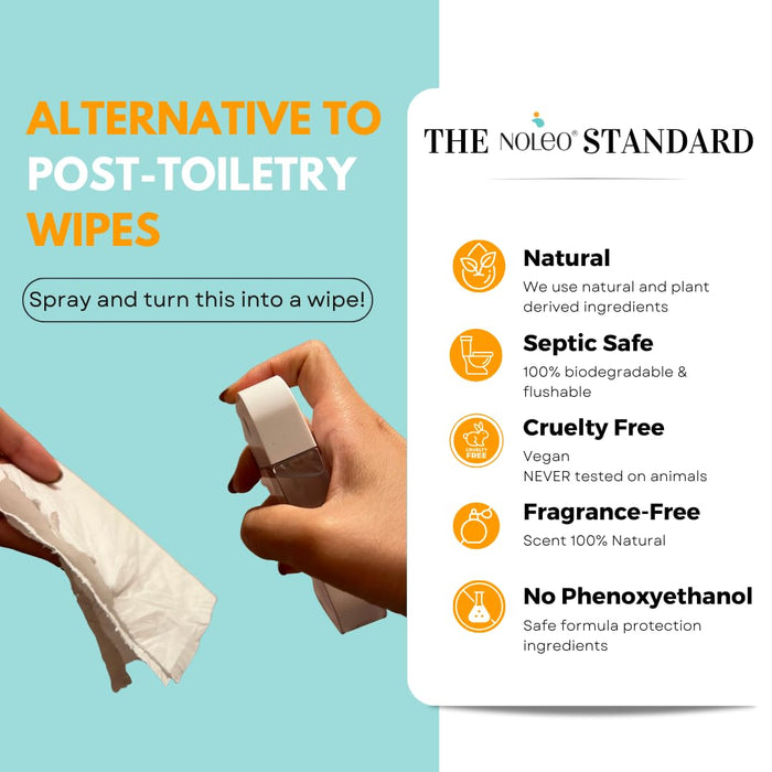 NOLEO Bidet in a Bottle - the Multipurpose Personal Wash (50ml / 1.69oz) M4A