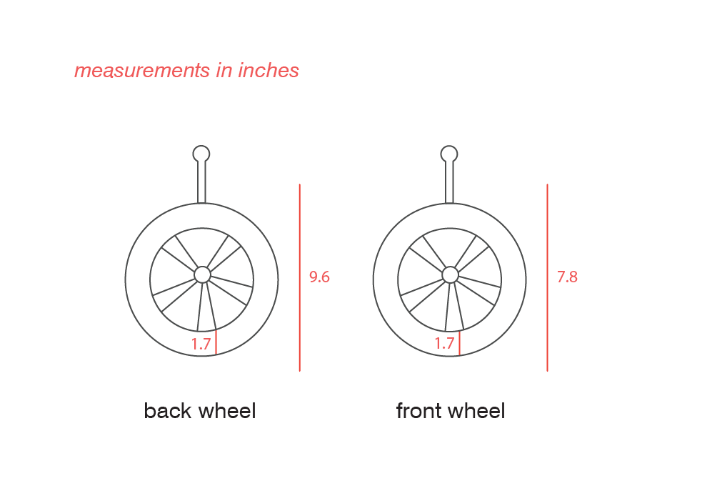 VALCO BABY INFINITY TREND WHEEL 4PACK