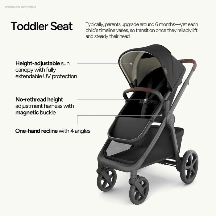 Mompush Ultimate 3 Baby Strollers Mompush