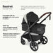 Mompush Ultimate 3 Baby Strollers Mompush