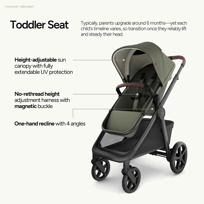 Mompush Ultimate 3 Baby Strollers Mompush