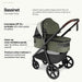 Mompush Ultimate 3 Baby Strollers Mompush