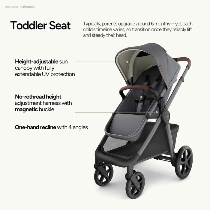 Mompush Ultimate 3 Baby Strollers Mompush