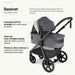 Mompush Ultimate 3 Baby Strollers Mompush