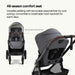Mompush Ultimate 3 Baby Strollers Mompush