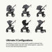 Mompush Ultimate 3 Baby Strollers Mompush